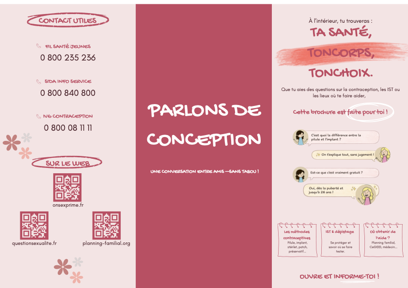 Brochure Contraception